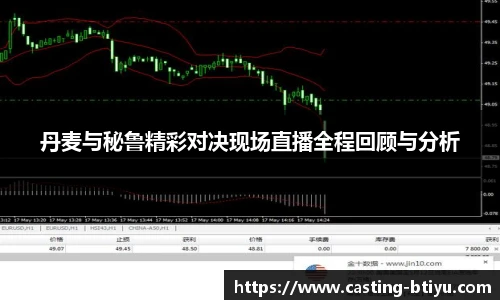 丹麦与秘鲁精彩对决现场直播全程回顾与分析